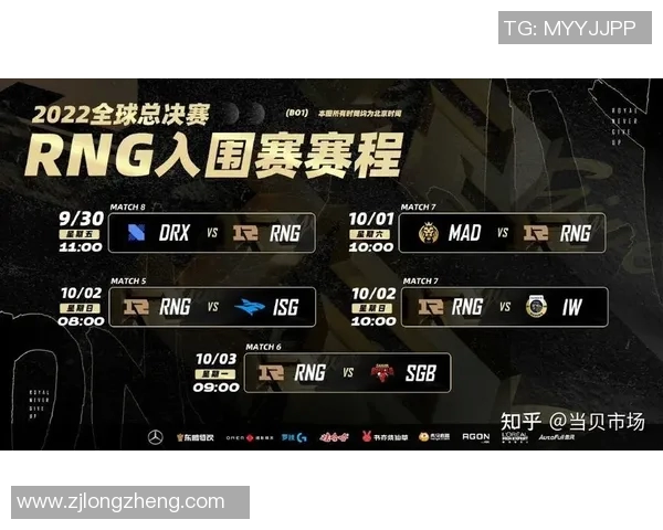 esports数据聚焦RNG战队节奏解析探索英雄联盟中的战术与团队协作