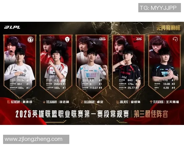 王者荣耀战术解析BLG快攻体系的核心策略与实战应用实时新闻